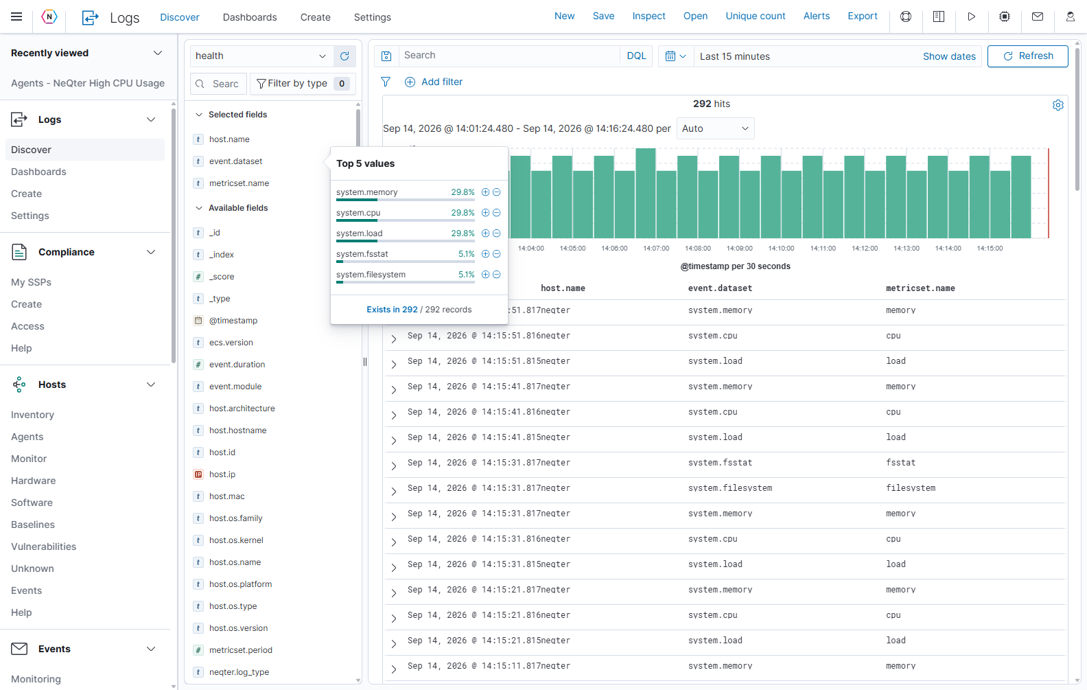 The event.dataset summary shows its top five values and how many loaded records contain the field.