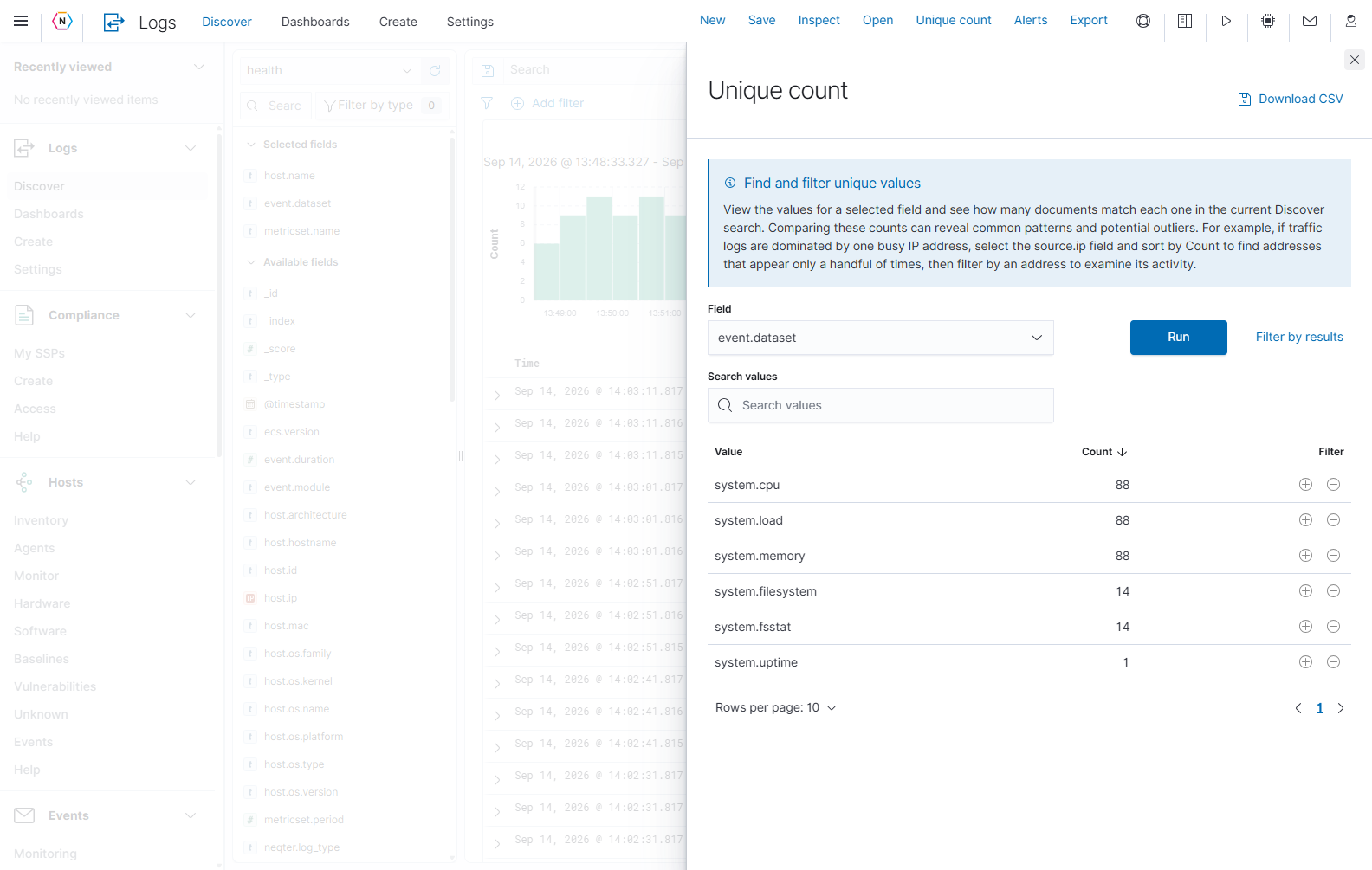 Unique count groups the current health search by event.dataset and lists a document count for each returned value.